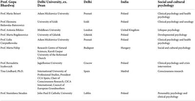 Outstanding women psychologists mainly from Europe – What helped and what limited them in their scientific careers? Guidelines for gender equity programs in academia